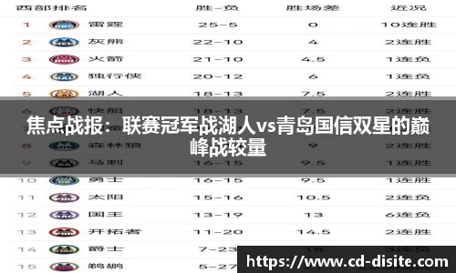 焦点战报：联赛冠军战湖人vs青岛国信双星的巅峰战较量