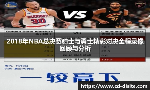 2018年NBA总决赛骑士与勇士精彩对决全程录像回顾与分析